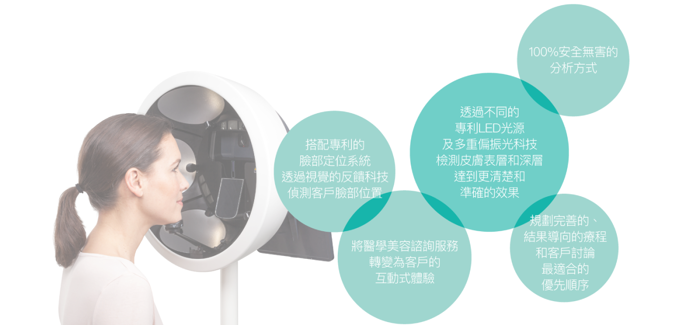 OBSERV 520x 全臉影像分析檢測儀