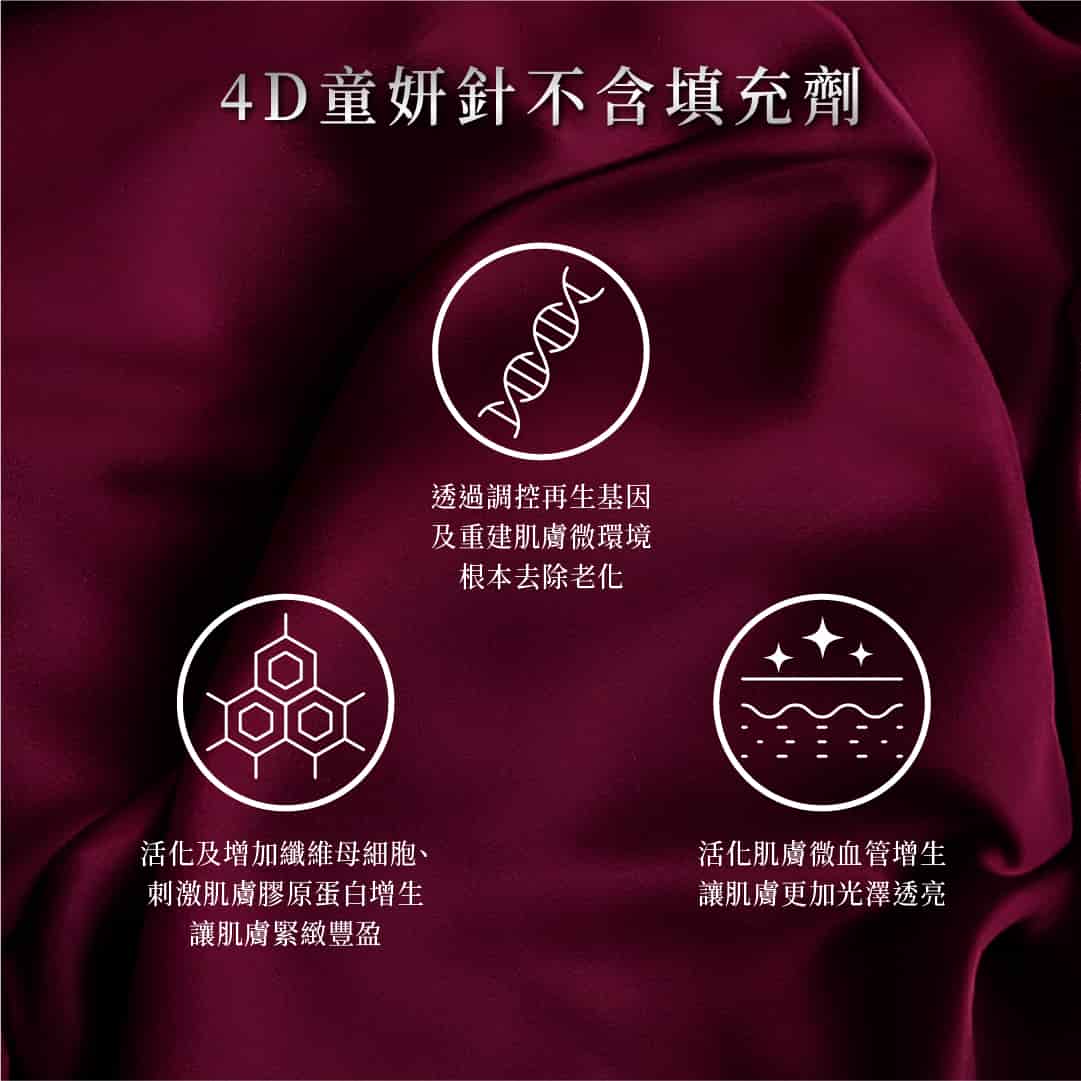4D 童顏針
