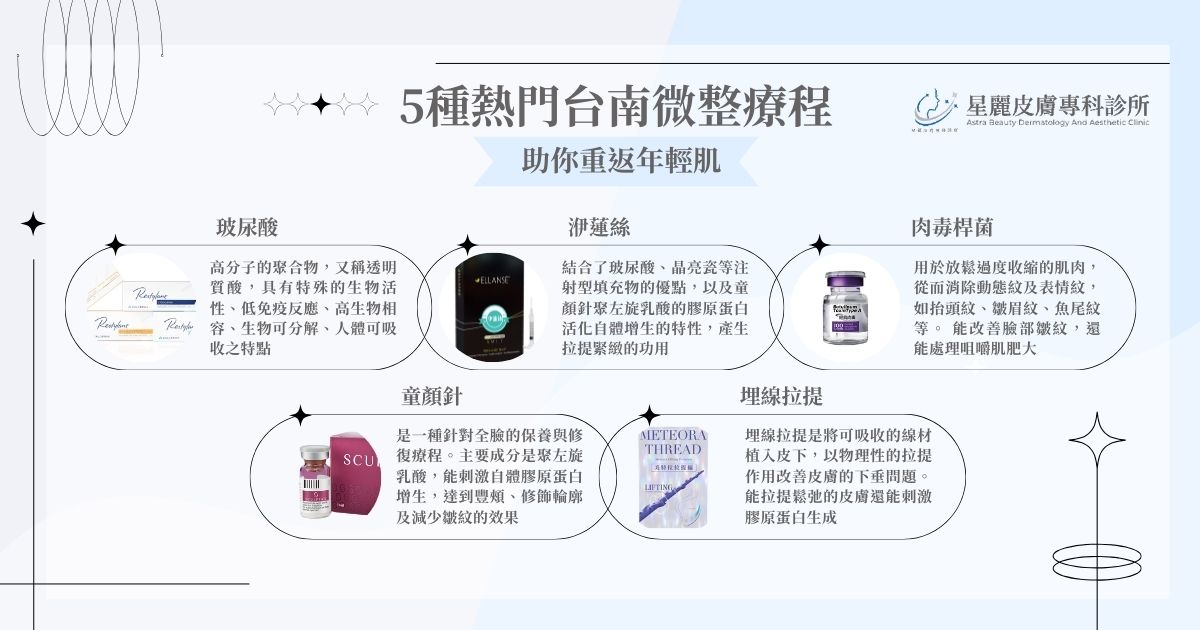 台南微整推薦:5 種療程助你重返年輕肌