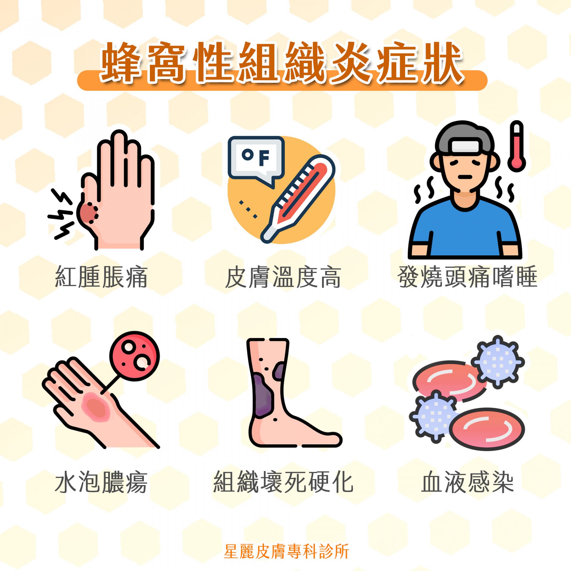 蜂窩性組織炎 cellulitis