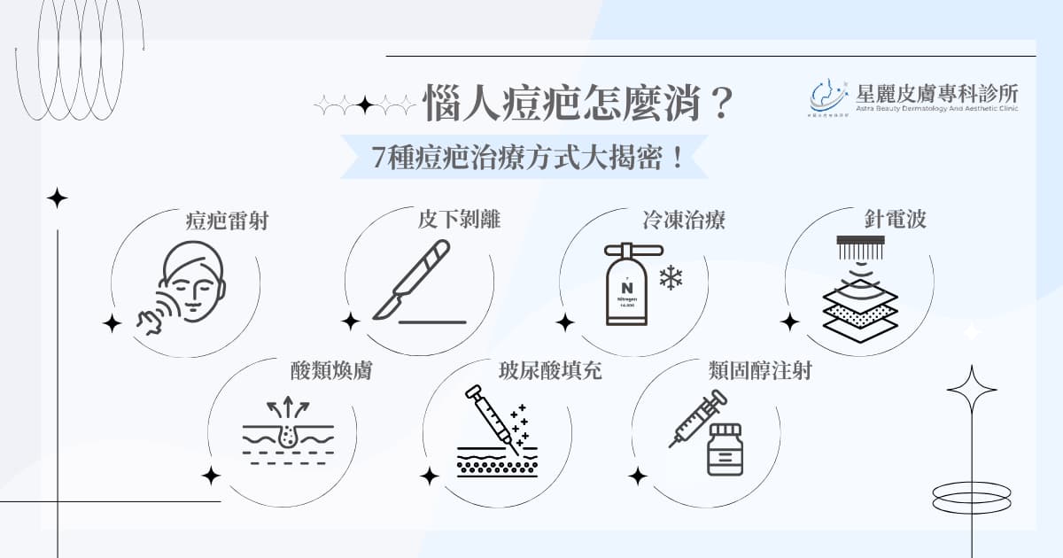 惱人痘疤怎麼消？ 7 種痘疤治療方式大揭密！