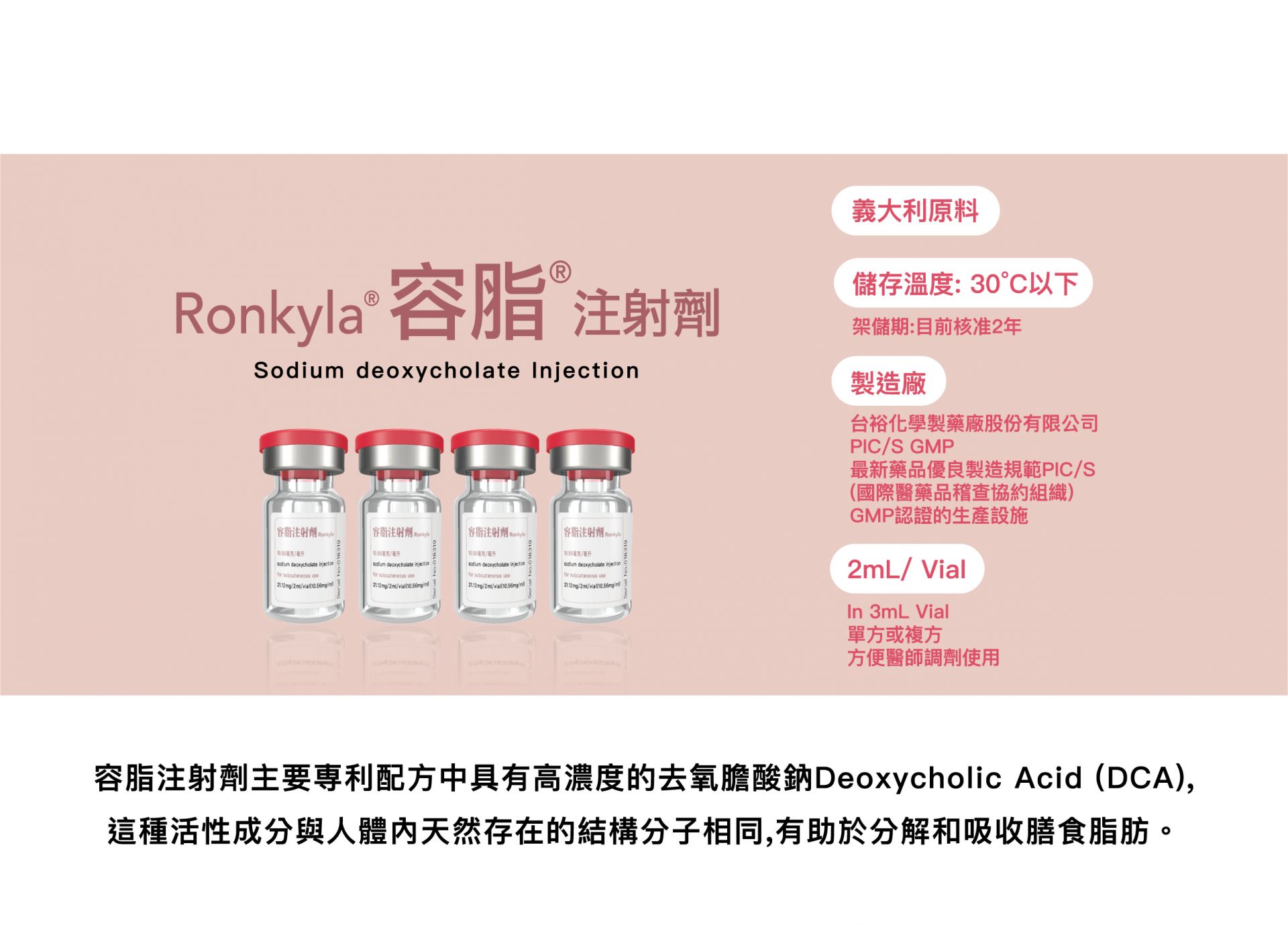 Ronkyla容脂針特色