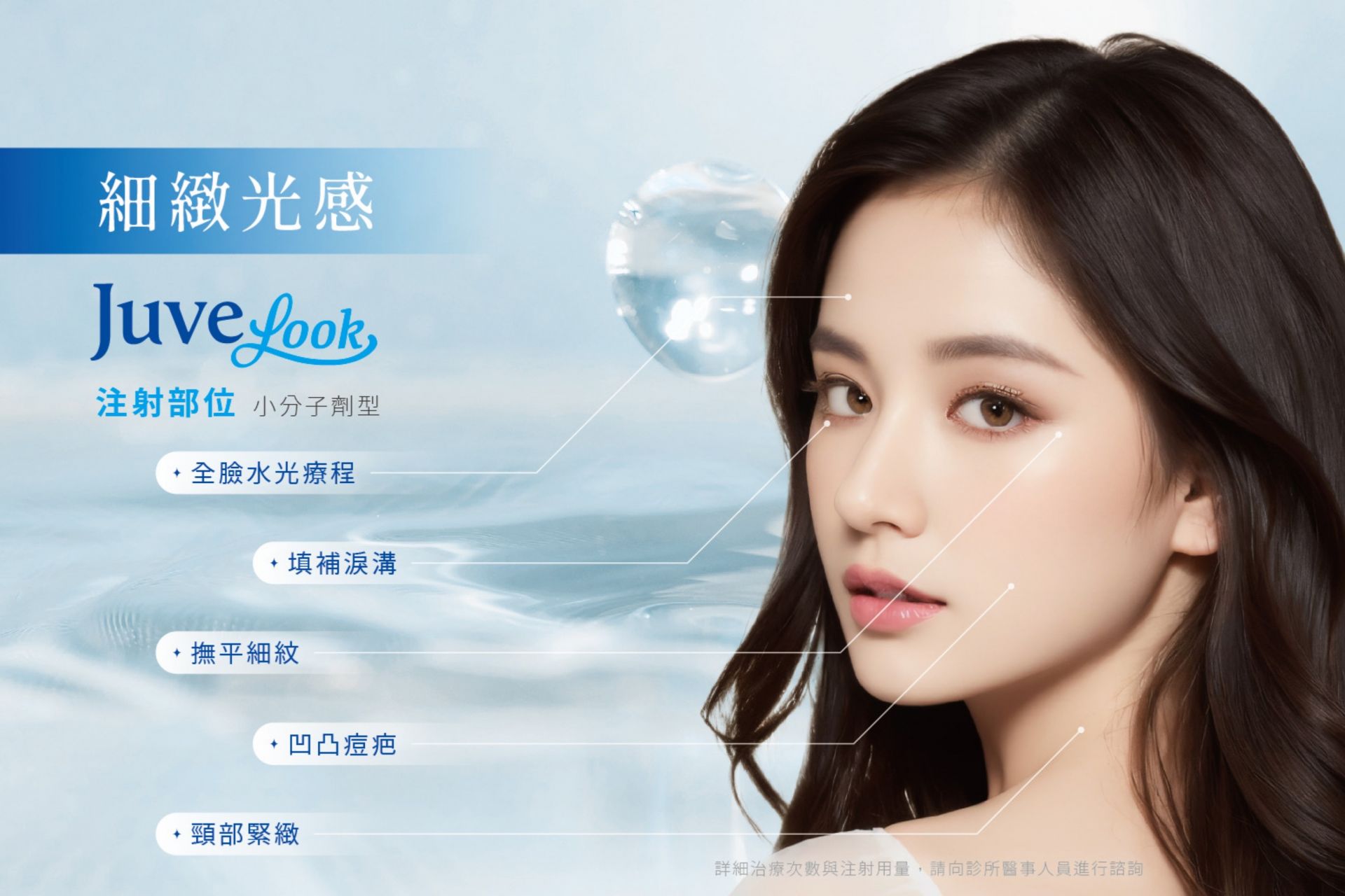 喬雅露JuveLook 膠原蛋白增生治療部位