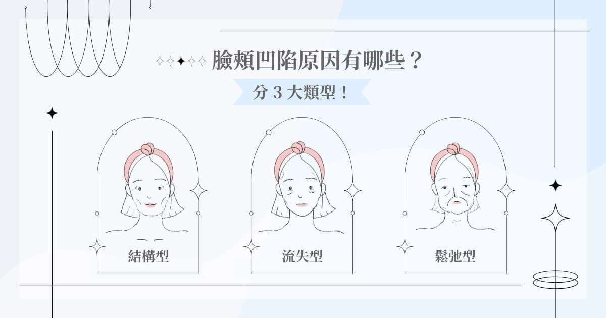 臉頰凹陷原因有哪些？分 3 大類型！