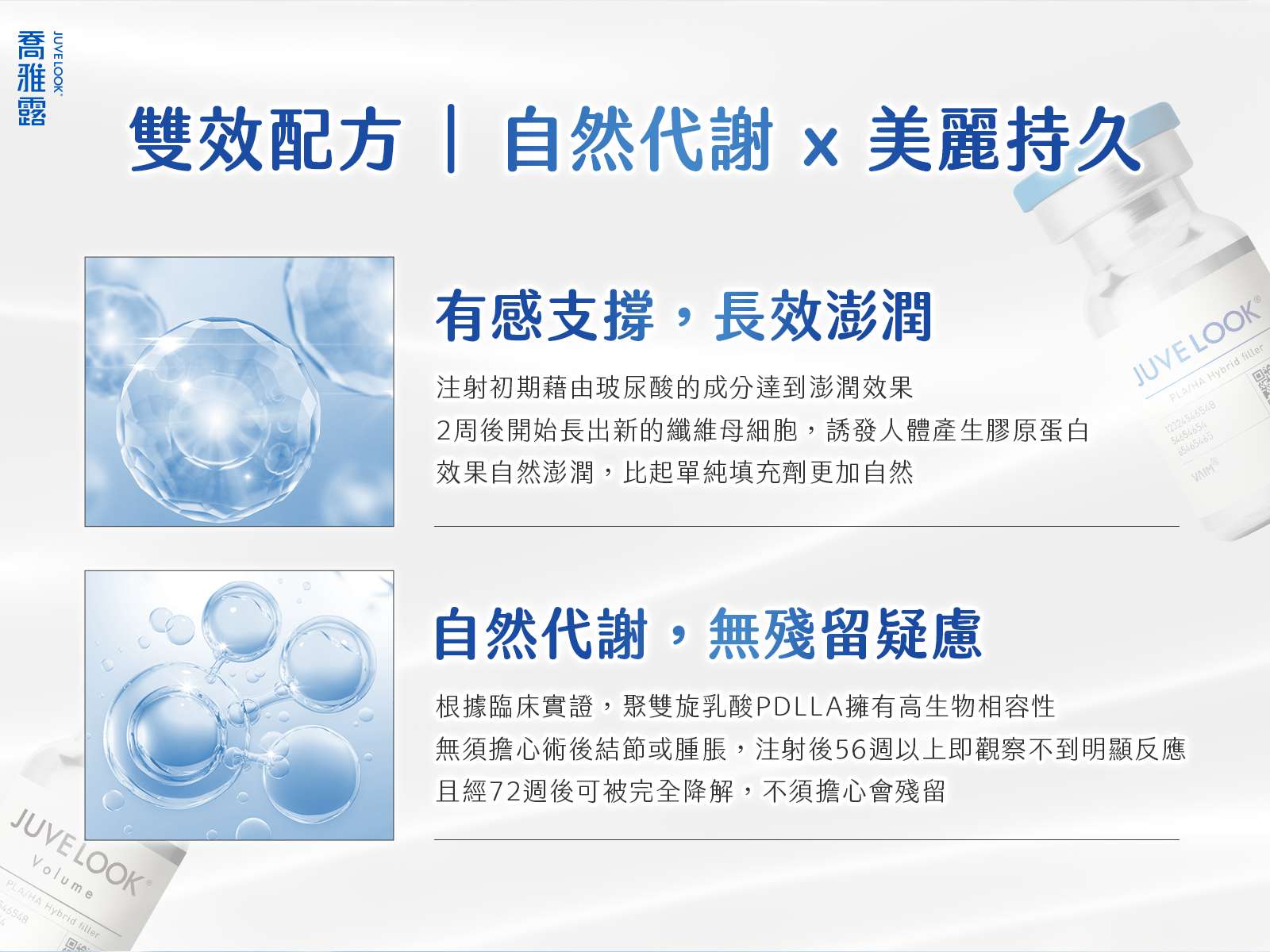喬雅露JuveLook 膠原蛋白增生新選擇
