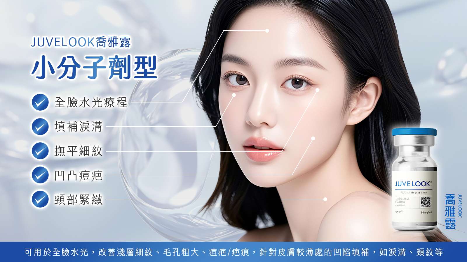 喬雅露JuveLook 膠原蛋白增生治療部位