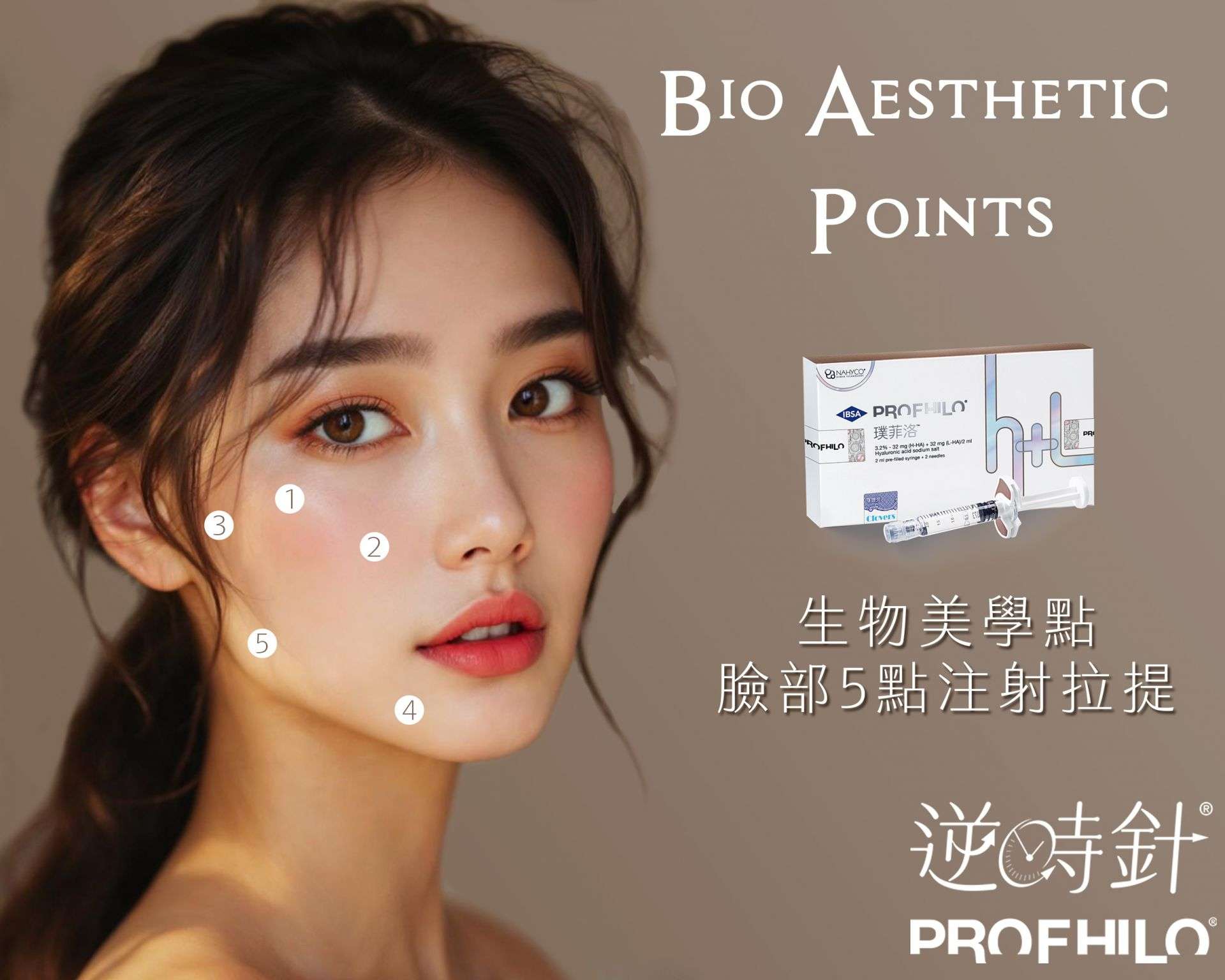 逆時針5點BAP臉部注射