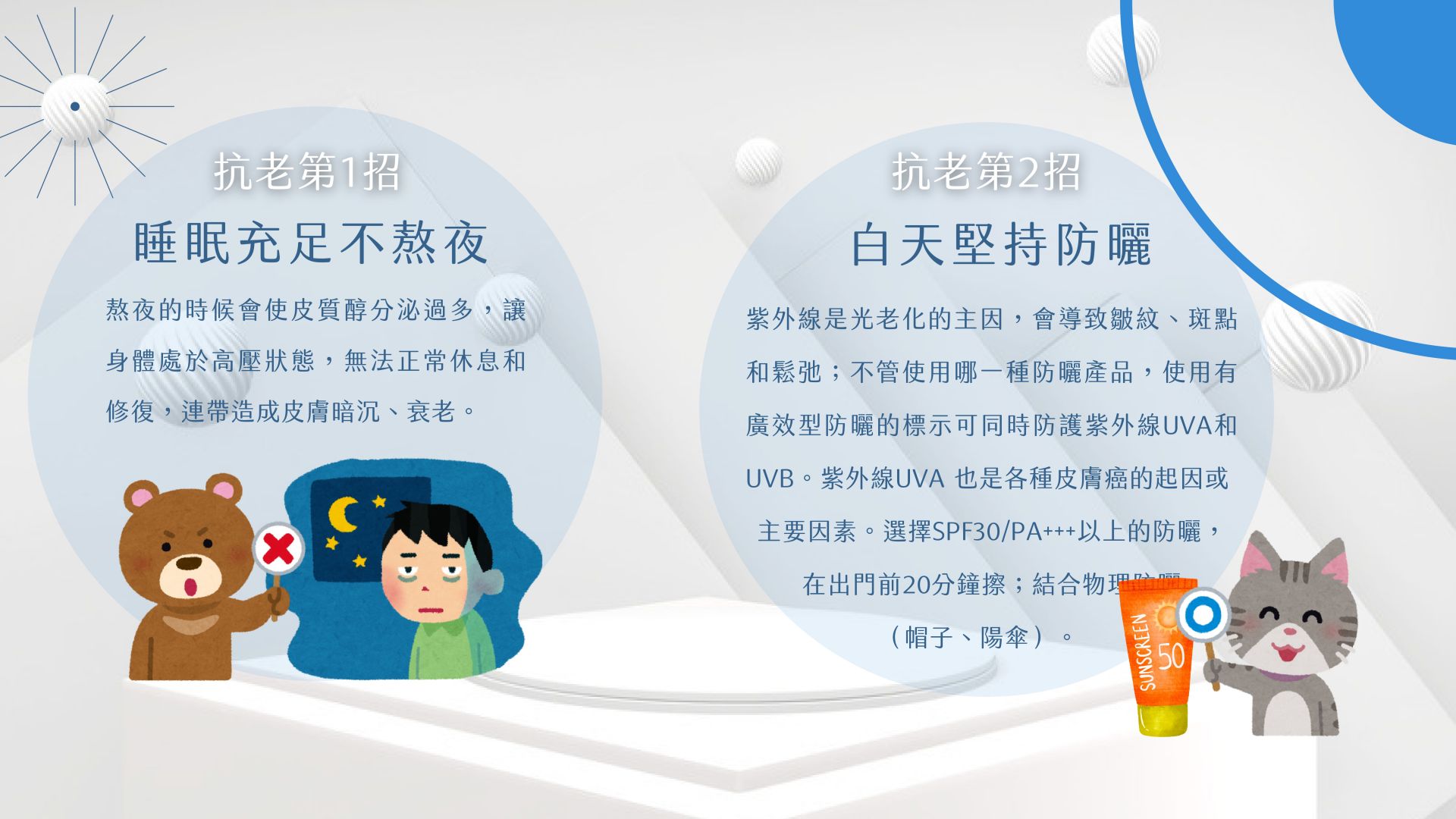 皮膚科醫師抗老凍齡重點