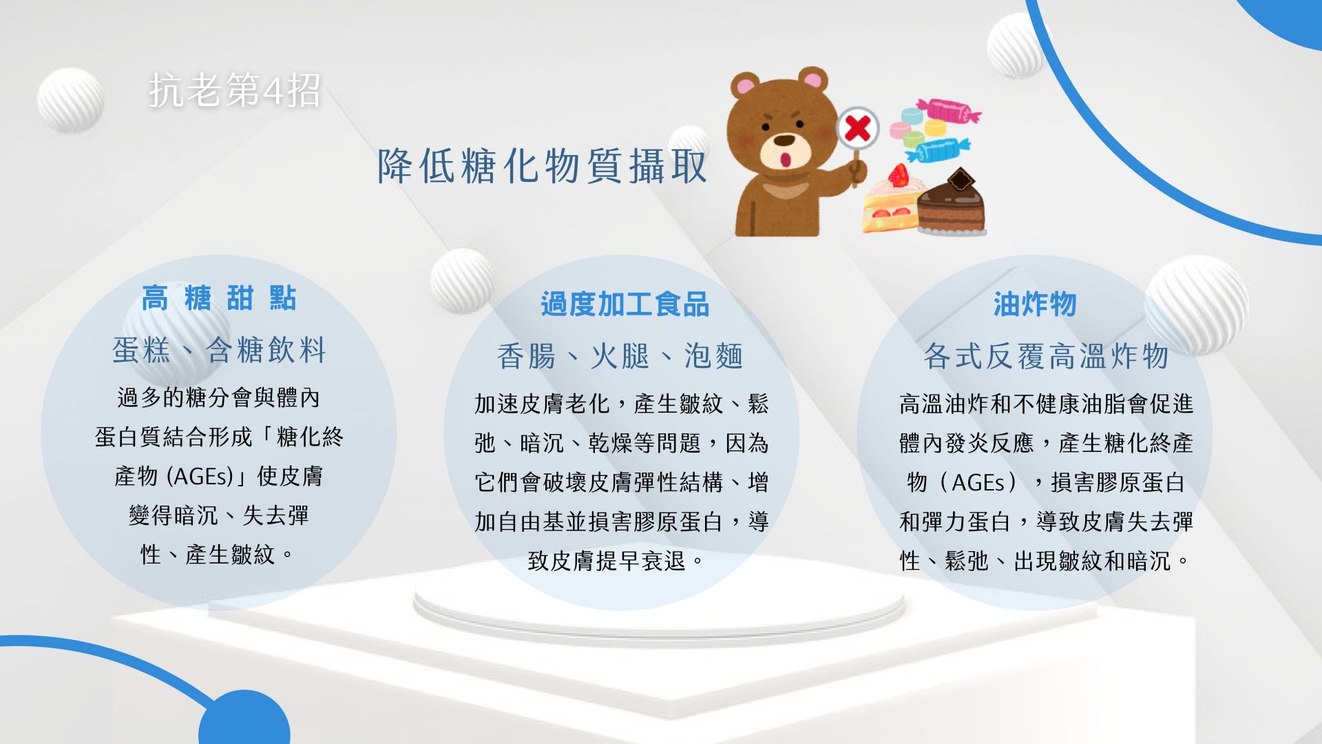 皮膚科醫師抗老凍齡重點