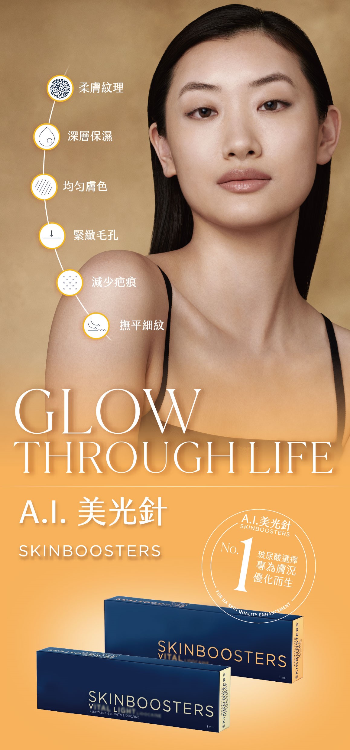 瑞絲朗Skinboosters 美光針