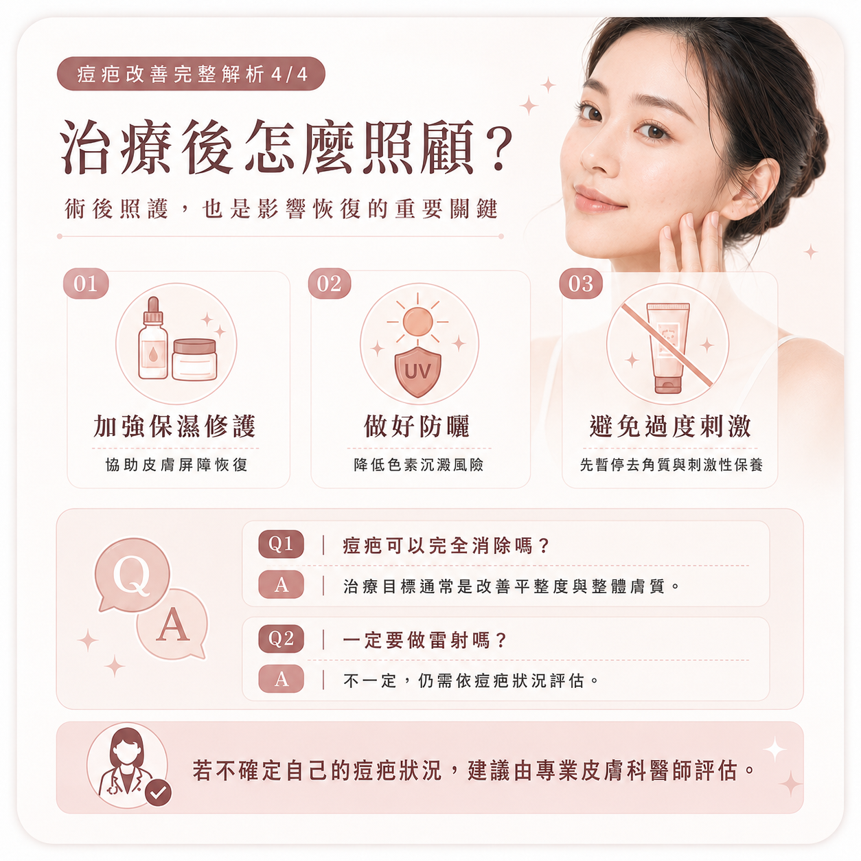 痘疤治療重點圖卡 4